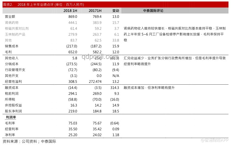 英皇欠債166億港元：財務狀況與市場影響的深度對比分析