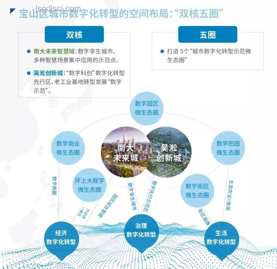 社恐悲劇下的創新反思：數字連接與心理照護新路徑
