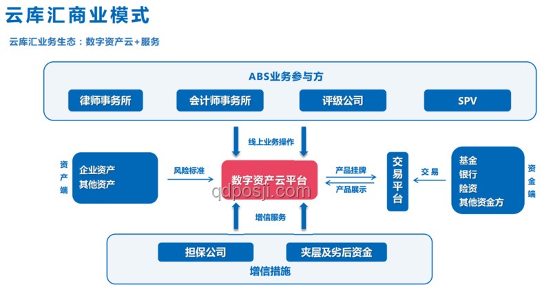 登機新紀元：15分鐘快捷登機背后的創新革命 關鍵詞：數字化流程，效率優化，用戶體驗，智能預測，跨界協作
