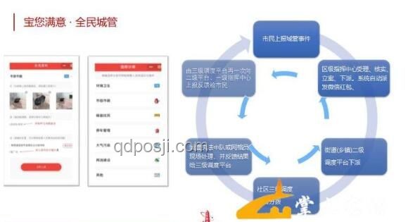 登機新紀元：15分鐘快捷登機背后的創新革命 關鍵詞：數字化流程，效率優化，用戶體驗，智能預測，跨界協作