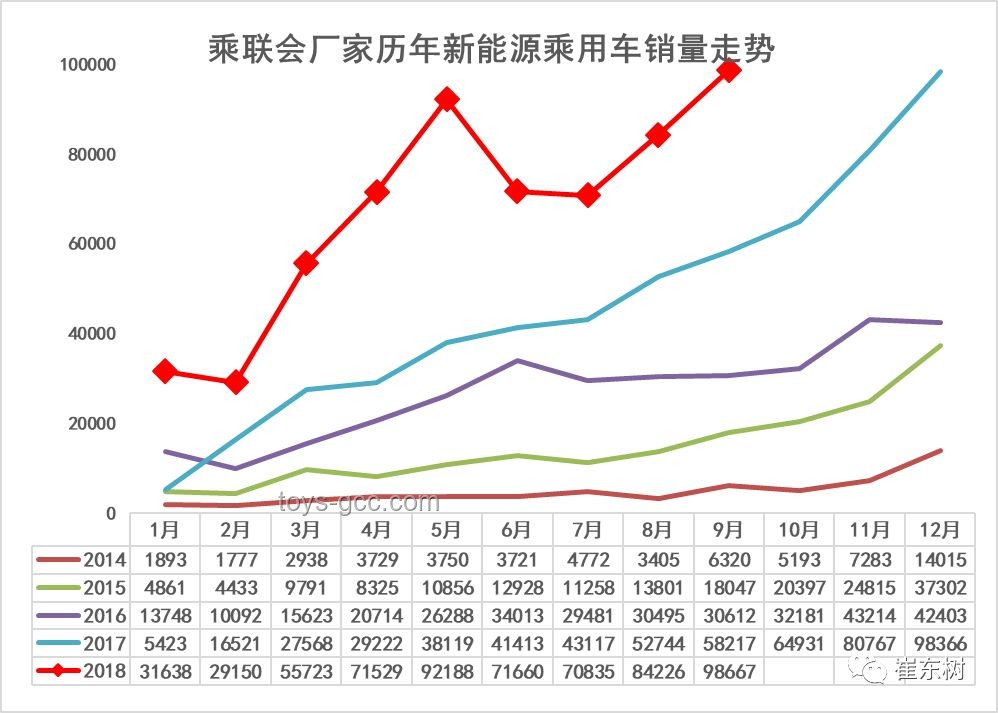 小米銷量大跌46%：短期波動下的長期趨勢預測