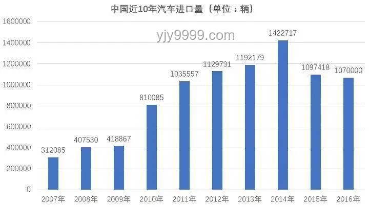 深夜特朗普關稅突發應對策略