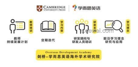 官宣訪華之旅：跨文化交流的深度體驗(yàn)與感悟????