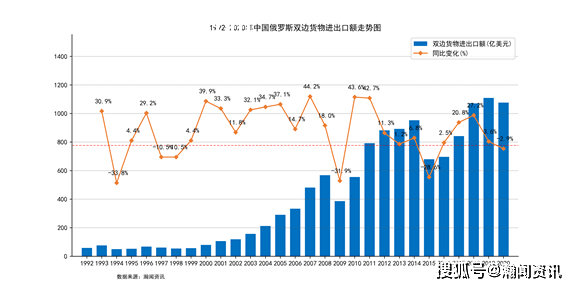 中俄印棄權趨勢：國際合作中的微妙平衡與未來展望