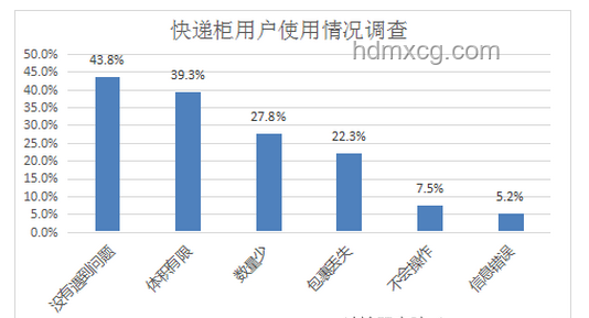 阿里巴巴電商物流優(yōu)化案例研究：智能調(diào)度與效率提升