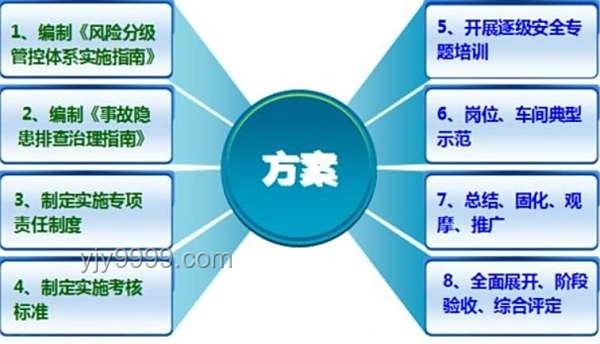 餐桌悲劇下的創新反思：情感智能與預防機制構建