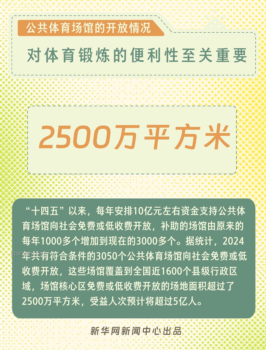 世界冠軍猝死警示：體育健康管理與保障體系亟待升級
