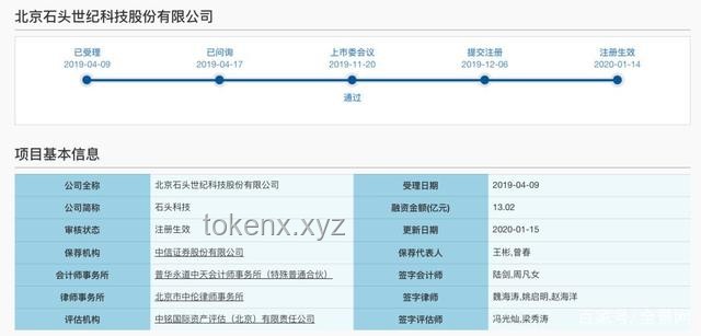 近700億IPO誕生，北京最大上市實操指南