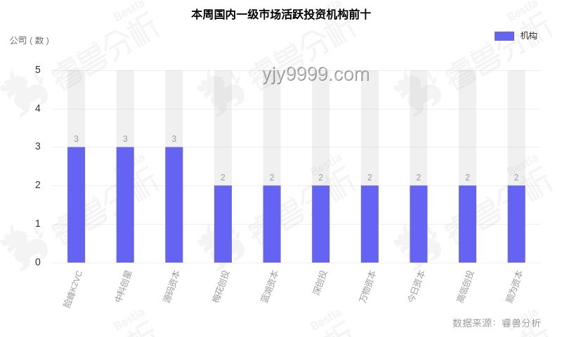 近700億市值震撼登場，2025年北京最大IPO深度剖析