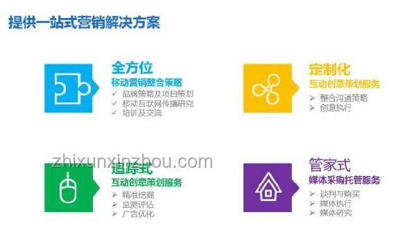 北京近700億IPO誕生：解決方案與優(yōu)化策略