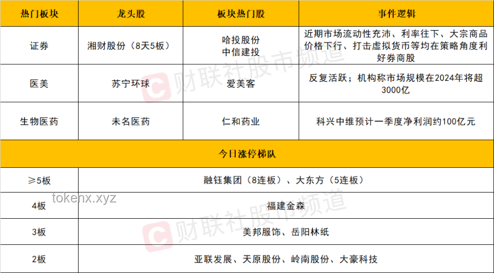三星這次，真沒折了??心碎維修記