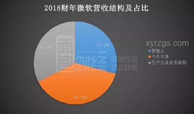 英偉達破界：4萬億市值下的創新啟示錄，跨界融合新紀元