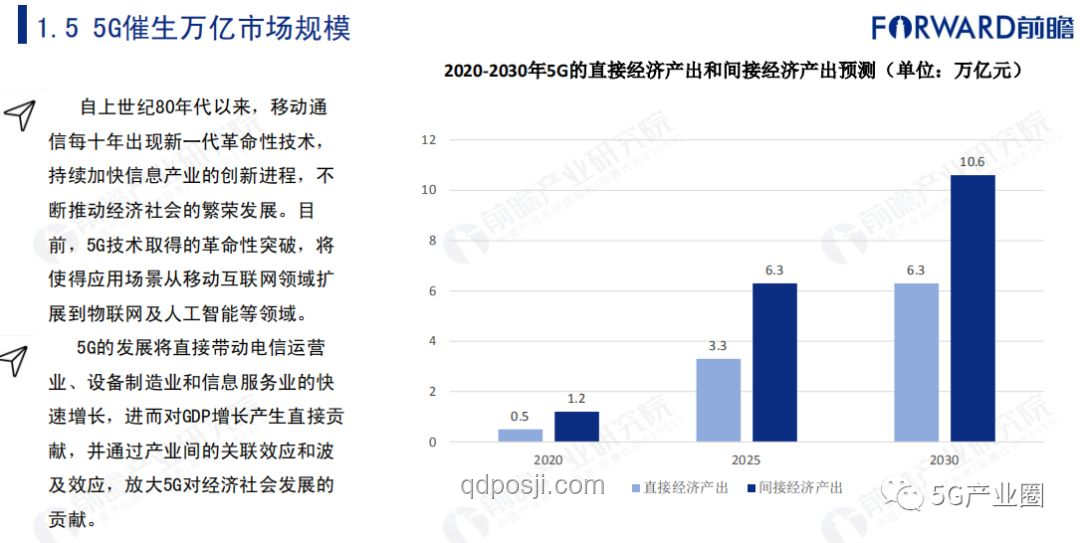 2024科技趨勢(shì)預(yù)測(cè)：壞damn！！！技術(shù)革新挑戰(zhàn)與機(jī)遇并存
