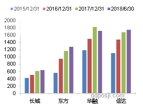 2024科技趨勢(shì)預(yù)測(cè)：壞damn！！！技術(shù)革新挑戰(zhàn)與機(jī)遇并存