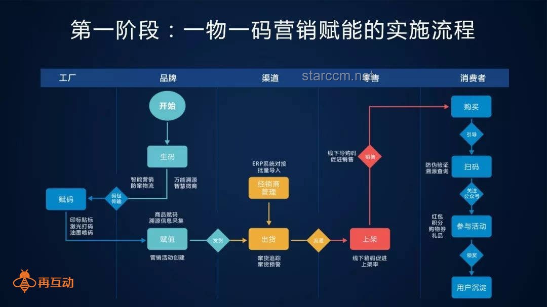 三角洲行動(dòng)新解：潮汐監(jiān)獄水道，創(chuàng)新跑圖策略
