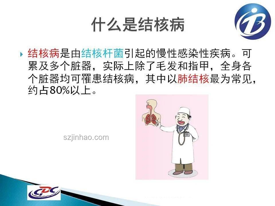 如何應對【老鼠人行動】潮汐監獄收益驟降問題，從78w提升至更高？