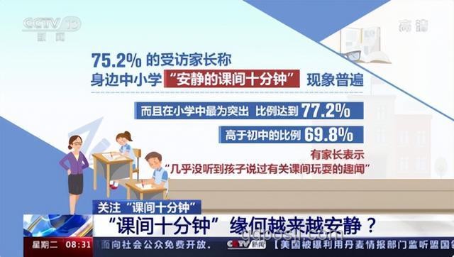 3分鐘玩轉神奇置換：深度解析時間置換策略