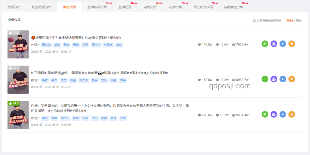 周杰倫入駐抖音：短視頻與音樂電商新趨勢預測