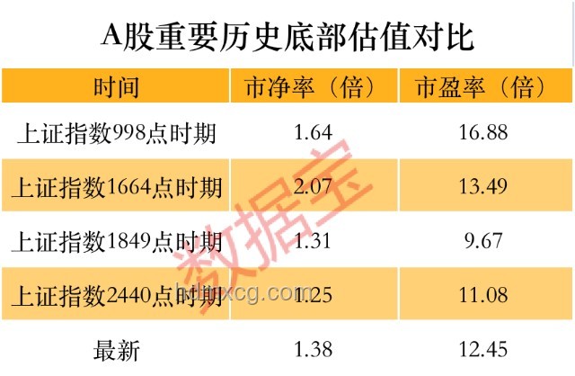 滬指突破3500點投資攻略：地產(chǎn)、金融股及商品市場實操指南