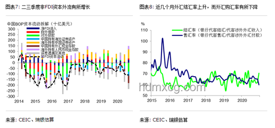 中國外匯儲備規模增長背后：原因解析與影響探討