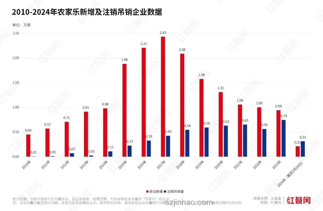 如何評價《大展鴻圖》及其爆火原因深度剖析