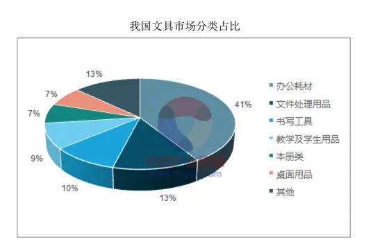 如何評價《大展鴻圖》及其爆火原因深度剖析