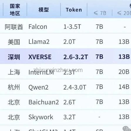 馬斯克發布Grok 4：全球最強AI模型的誕生與挑戰
