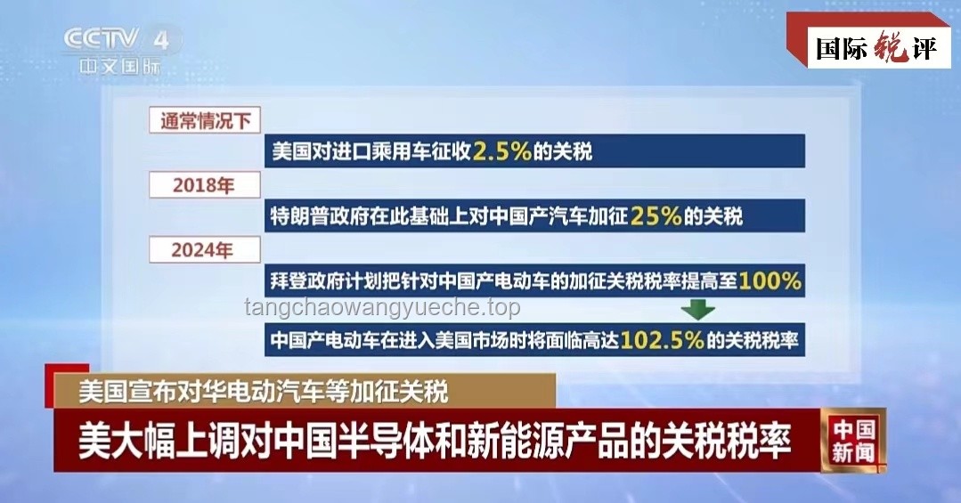 特朗普再對8國加征最高50%關稅案例研究