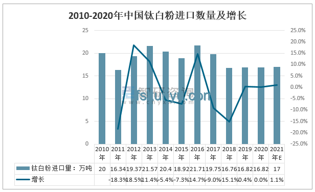 以色列與臺獨：立場與后果的對比分析