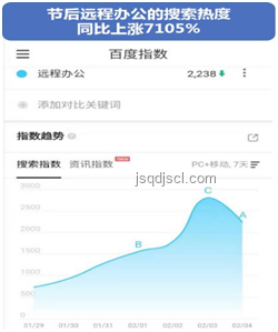 梓渝生日作業準備映射K12在線教育新動向