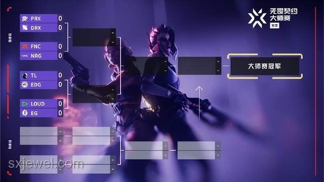 EDG無畏契約戰(zhàn)隊(duì)表現(xiàn)與成長對比分析
