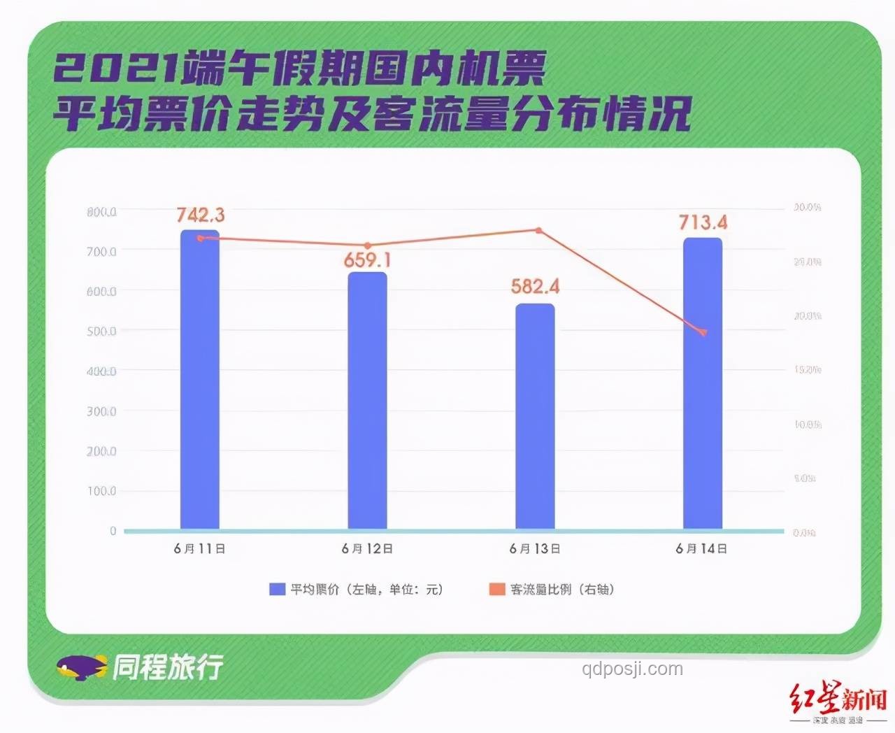 2025年暑假安全趨勢預測：聚焦暑期防護與應急準備
