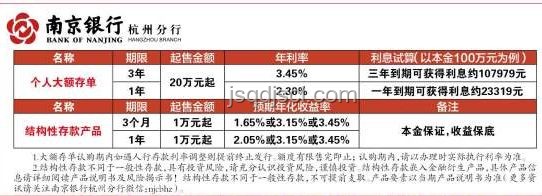 城市更新2.0：求是視角下的創(chuàng)新再生策略
