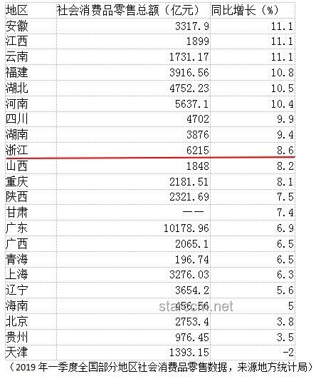 全國最聽老婆話的省份深度排名分析