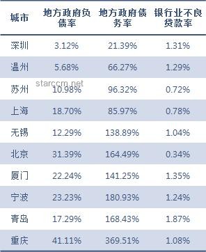 全國最聽老婆話的省份深度排名分析