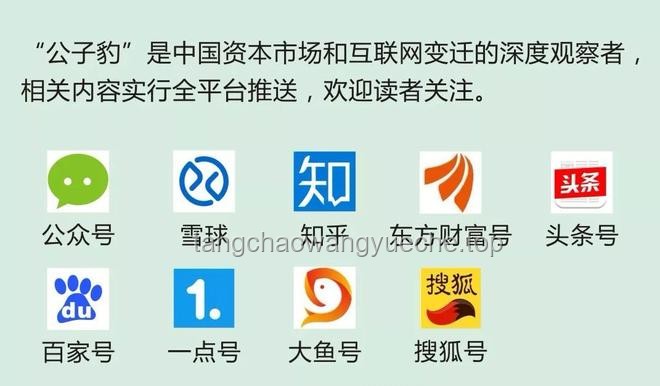 你認為行業趨勢如何？深度剖析與留言區互動