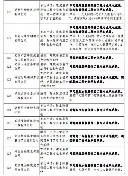 體制內熱門單位申請攻略：前輩嚴選單位的必勝秘訣