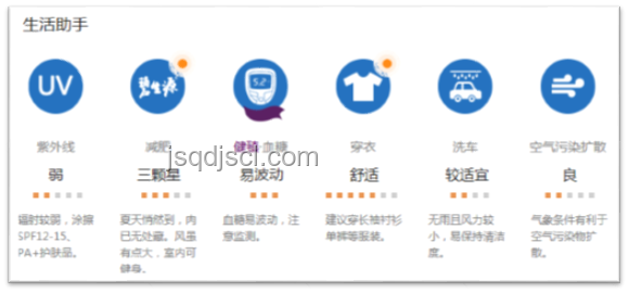 糖尿病年輕化趨勢：北方年輕人更易患病案例研究