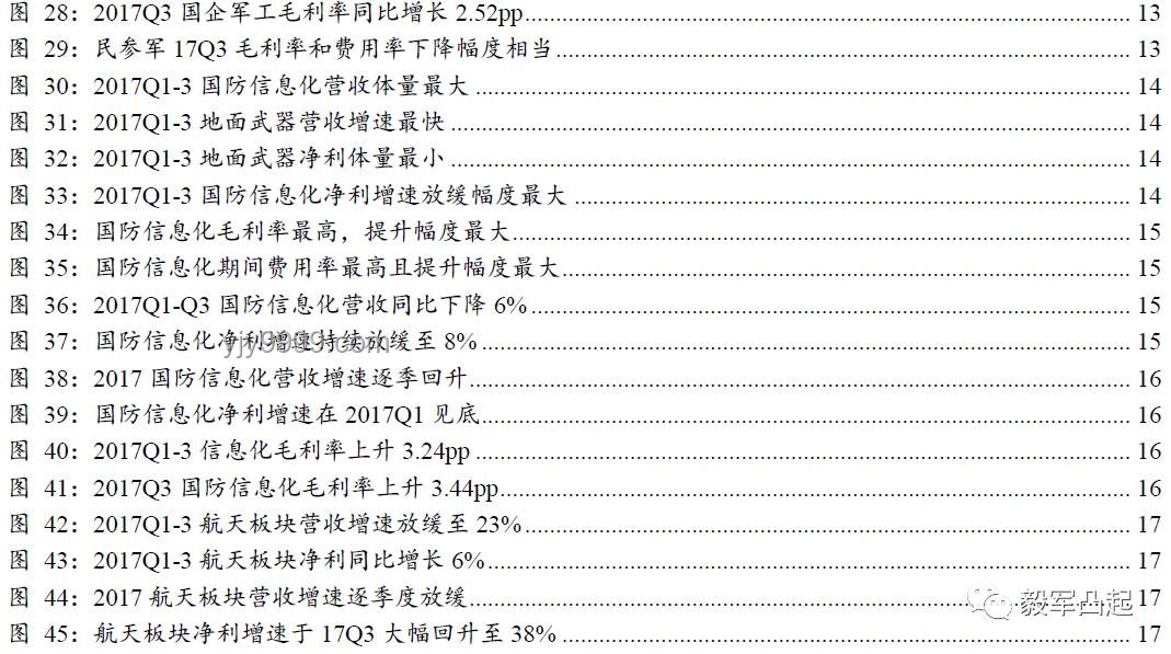 如何評價蔚藍邊際的BLG單曲，音樂鑒賞入門