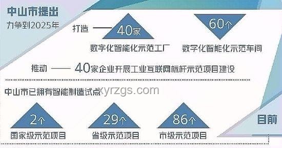 奉勸大家：傳統理財與新興數字理財的對比分析