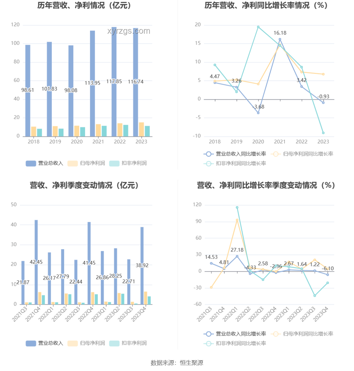 奉勸大家：傳統理財與新興數字理財的對比分析