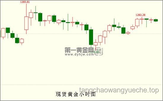 特朗普深夜宣布關稅稅率，全球貿易格局再添變數