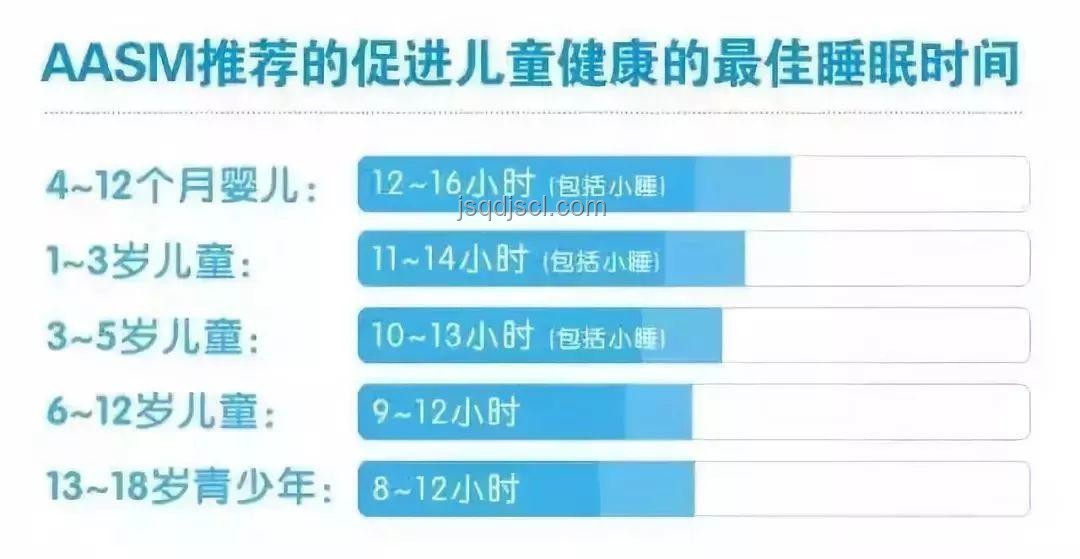 午睡超時影響認(rèn)知，科學(xué)睡眠成新焦點