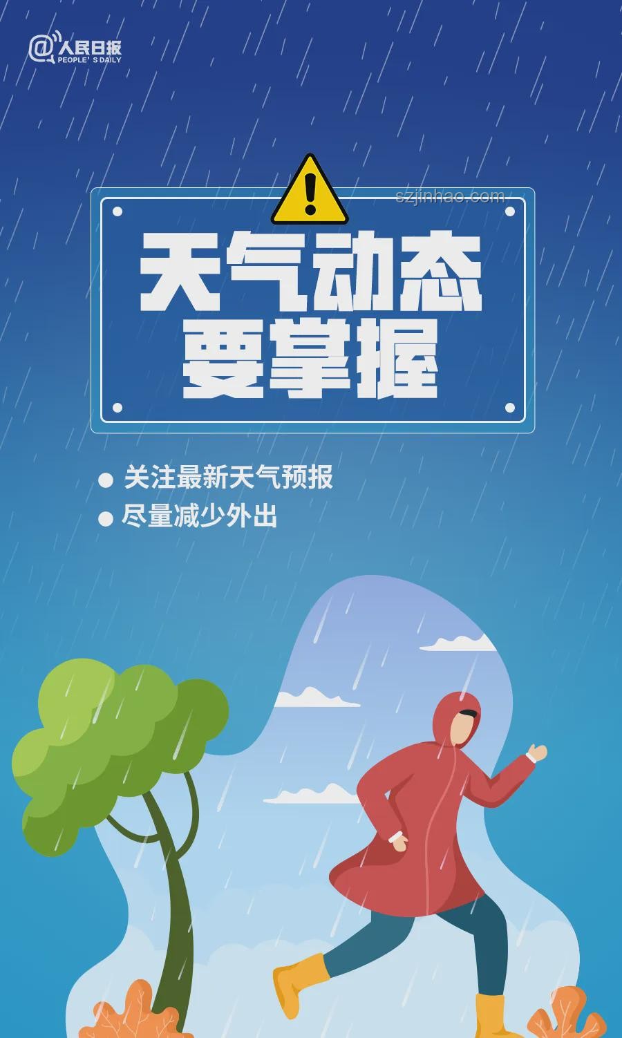 新婚蜜月安全指南：預防意外，守護幸福時光