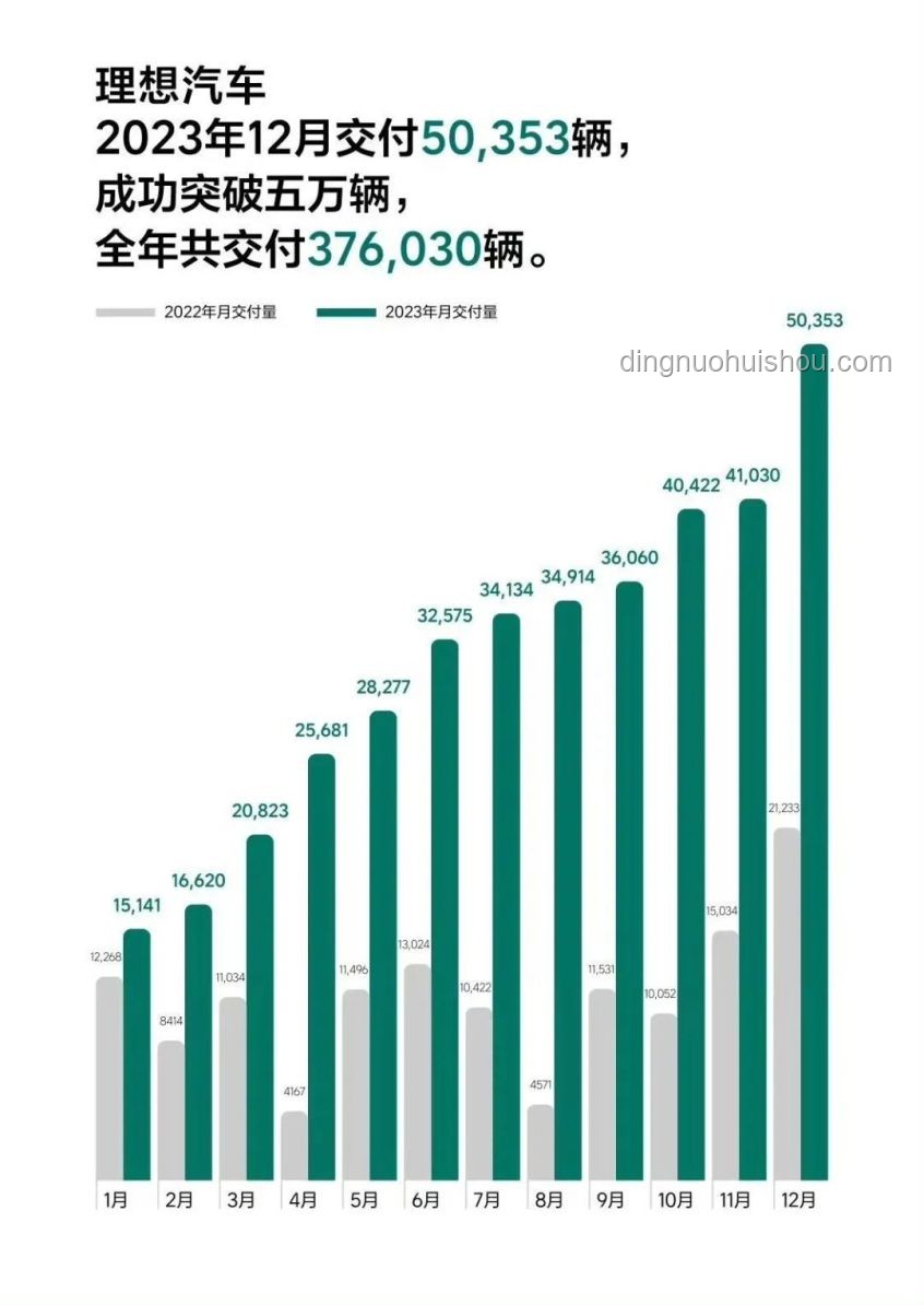 馬斯克組建美國黨：政治新勢力對抗兩黨體制的挑戰與機遇