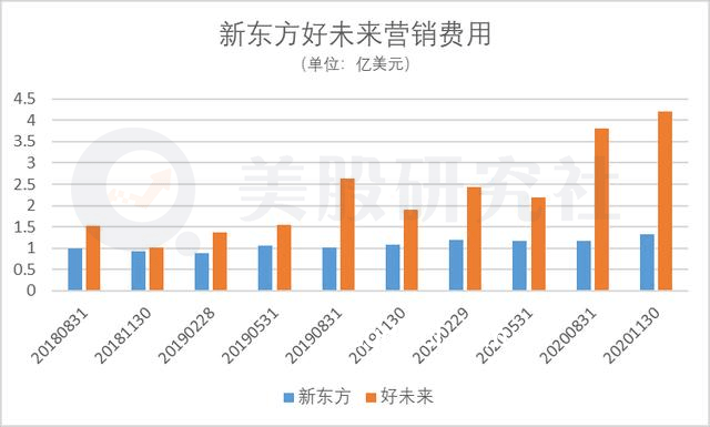 2026年銀行業年終獎發放趨勢預測：延遲與變革并存