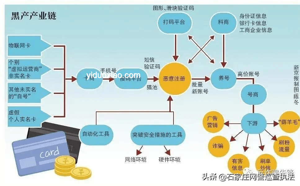 電詐回流人員揭露緬北黑色產業鏈，行業整治刻不容緩