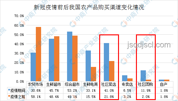 美國稀土采購新出路：除中國外的精煉稀土來源深度剖析