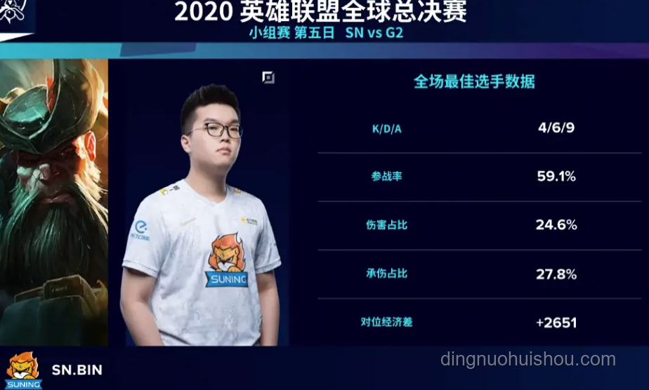 Bin能否問鼎LPL史上第一上單？趨勢分析與預測