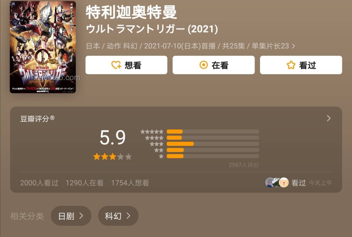 假面騎士ZZZ男主形象前瞻評分與趨勢預測